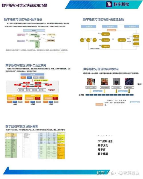 区块链及服务平台-第1张图片-领航者区块链资讯站