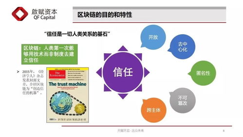 生物制药区块链模型有哪些特点-第1张图片-领航者区块链资讯站