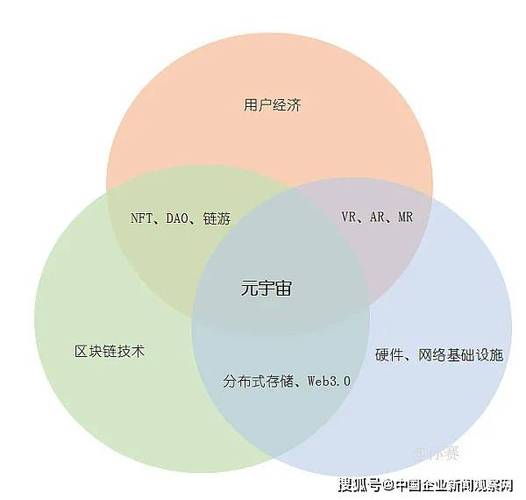 区块链热钱包有哪些-第1张图片-领航者区块链资讯站