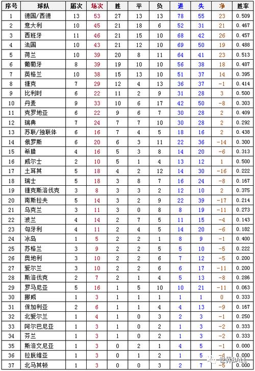 2021区块链-第1张图片-领航者区块链资讯站