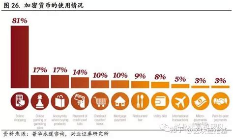 区块链数字货币合法吗视频-第1张图片-领航者区块链资讯站