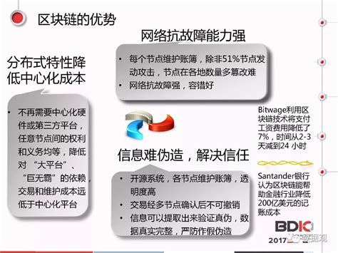 区块链技术知识产权保护-第1张图片-领航者区块链资讯站