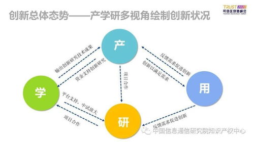 全球区块链名词解释-第1张图片-领航者区块链资讯站