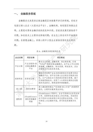 社会观察区块链教案反思-第1张图片-领航者区块链资讯站