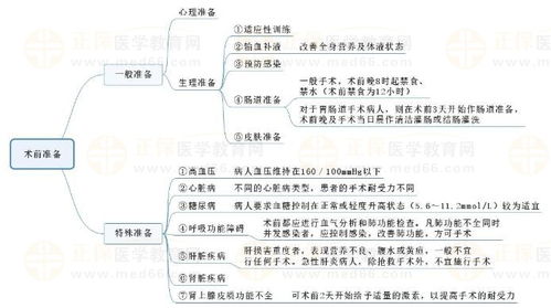 区块链工作原理与思维导图图片-第1张图片-领航者区块链资讯站