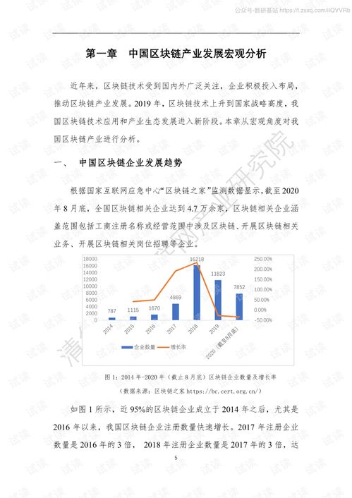 区块链产业有哪些产品类型呢-第1张图片-领航者区块链资讯站