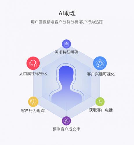 优抓智能科技怎么挣钱-第1张图片-领航者区块链资讯站