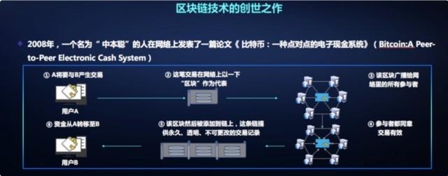 区块链和新零售-第1张图片-领航者区块链资讯站