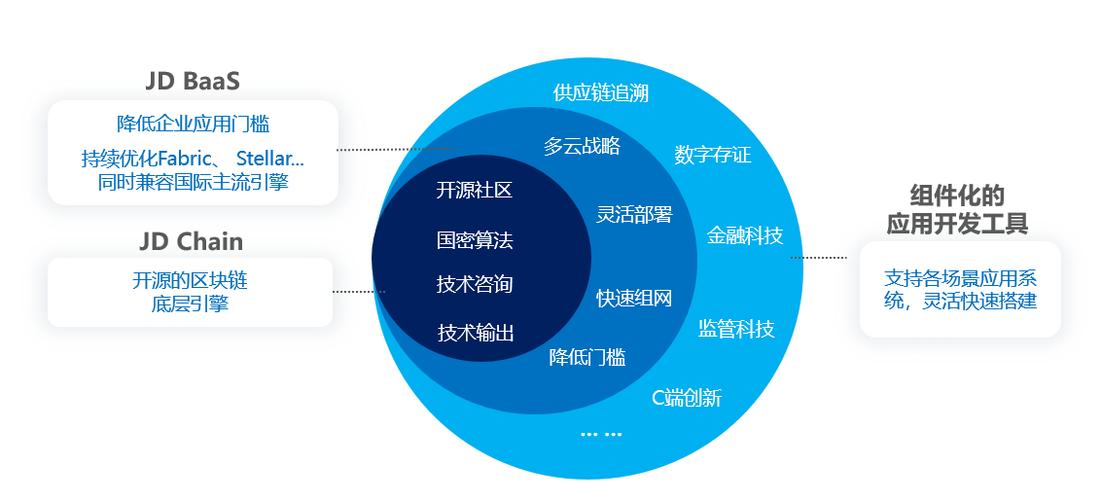 信链全球香港区块链金融有限公司-第1张图片-领航者区块链资讯站