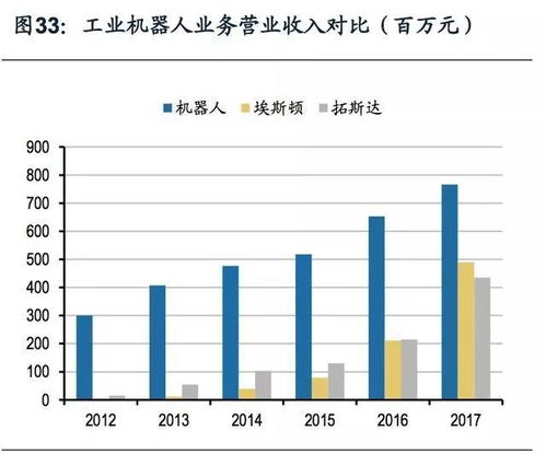 区块链如何做市场-第1张图片-领航者区块链资讯站