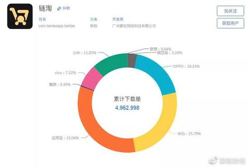 区块链酒店项目有哪些-第1张图片-领航者区块链资讯站