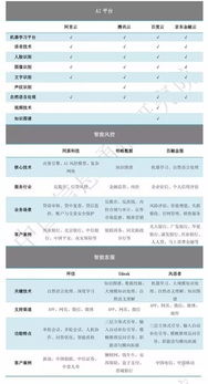 区块链的数据结构基础知识-第1张图片-领航者区块链资讯站