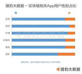 区块链交易所zero-第1张图片-领航者区块链资讯站