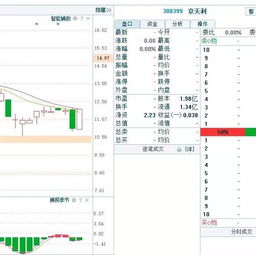 区块链生产工具的特点是什么-第1张图片-领航者区块链资讯站