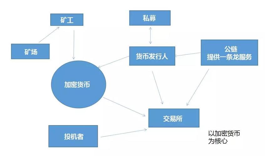 小米社区板块-第1张图片-领航者区块链资讯站