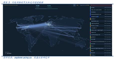 以太坊区块链的特点-第1张图片-领航者区块链资讯站