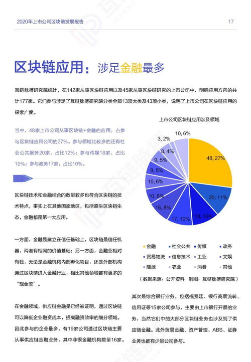 区块链在贷款业务中的应用-第1张图片-领航者区块链资讯站