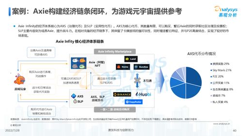 加密技术-第1张图片-领航者区块链资讯站