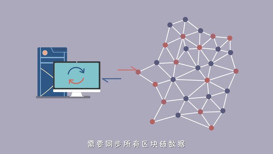 区块链怎么形成-第1张图片-领航者区块链资讯站