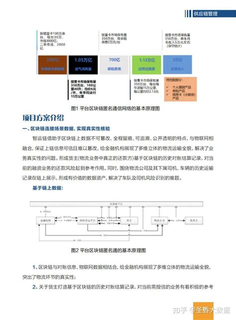 区块链方案创新思路-第1张图片-领航者区块链资讯站