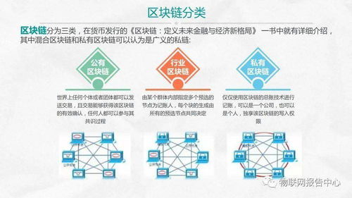 区块链推动社会治理创新的案例-第1张图片-领航者区块链资讯站