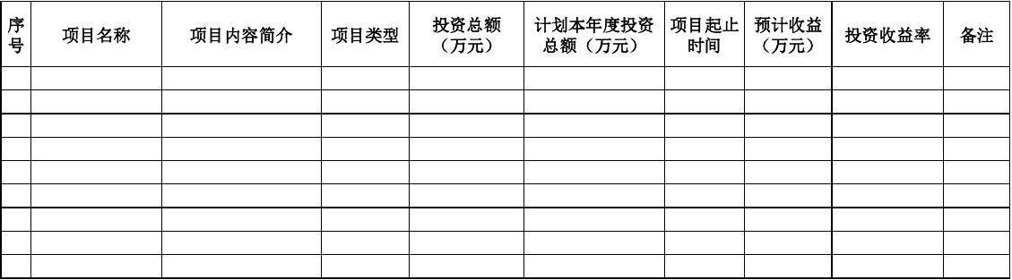 理财投资计划书范本-第1张图片-领航者区块链资讯站