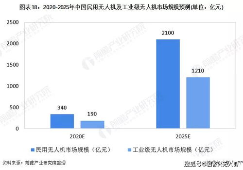 手机陀螺仪,什么是手机陀螺仪 手机陀螺仪的最新报道-第1张图片-领航者区块链资讯站