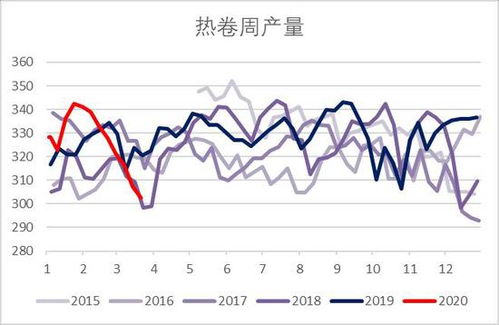 自贸港 总体方案 公布一周年︱海南交出亮眼成绩单-第1张图片-领航者区块链资讯站