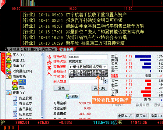 股票软件怎么赚钱-第1张图片-领航者区块链资讯站