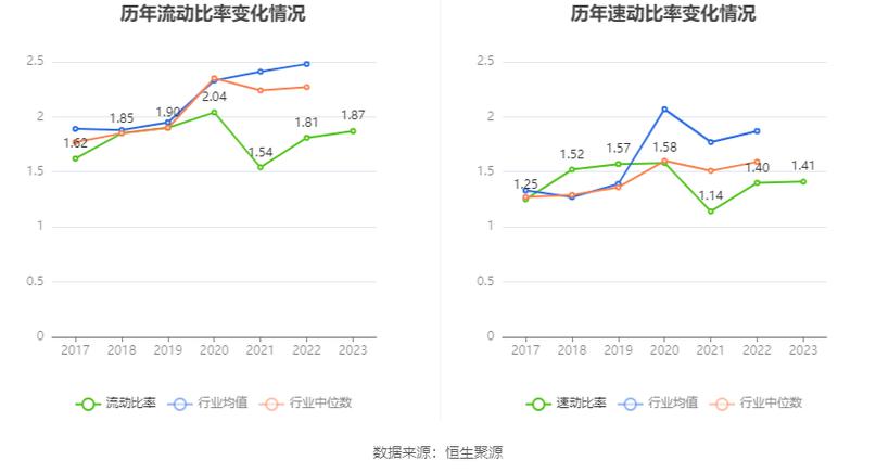 5月21日嘉欣丝绸涨停分析:环杭州湾大湾区,跨境电商,长三角一体化概念6天前-第1张图片-领航者区块链资讯站