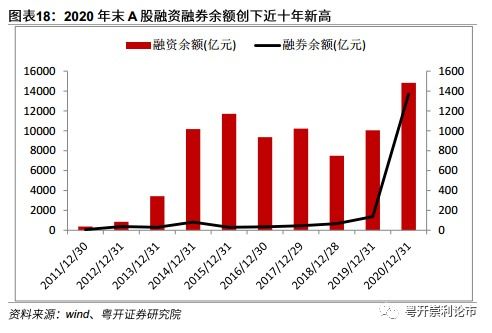 20210604 国盛证券 电子行业半导体设备及材料中期策略 国产链加速起航,长期成长性可期.pdf-第1张图片-领航者区块链资讯站