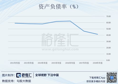 宋书玉视角下的白酒产业去库存周期与长周期价值属性-第1张图片-领航者区块链资讯站