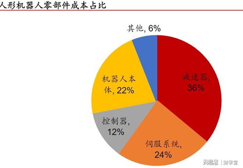 圆桌热议老年兴趣教育——助推积极老龄化的关键路径-第1张图片-领航者区块链资讯站