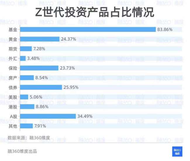 开年就冲刺 衡南县总投资超20亿元的6大项目集中开工-第1张图片-领航者区块链资讯站