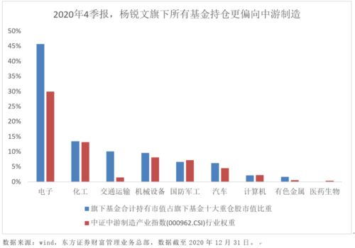 新未来 新商机 世博威健康产业博览会5月 京 彩等您来-第1张图片-领航者区块链资讯站