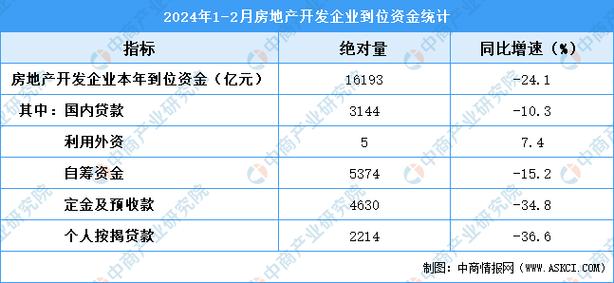 【etf辣评】大基建为何逆市攀高?原因是"稳增长 国企改革",内生考核驱-第1张图片-领航者区块链资讯站