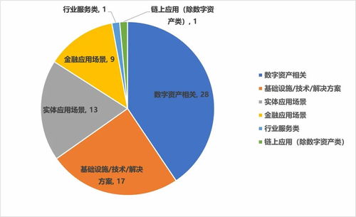 汇贤产业信托提前偿还亿港元银团融资-第1张图片-领航者区块链资讯站