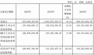 巴比食品业绩困境早餐市场变迁与企业应对策略-第1张图片-领航者区块链资讯站