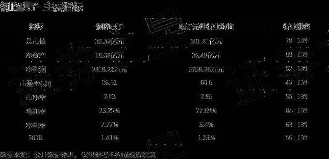 联创电子遭遇主力资金净卖出市场动态与投资分析-第1张图片-领航者区块链资讯站