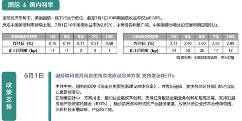 数据资产质押融资新模式助力数据资产高效变现-第1张图片-领航者区块链资讯站