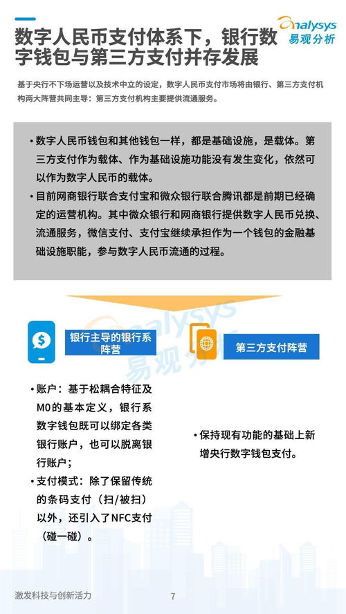 汇丰中国推出企业数字人民币业务完成首笔交易-第1张图片-领航者区块链资讯站