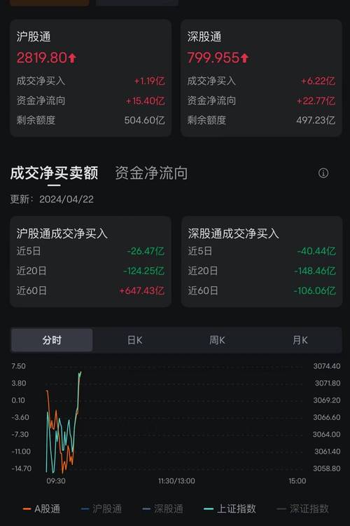 湖南黄金股价上涨%，报元股-第1张图片-领航者区块链资讯站