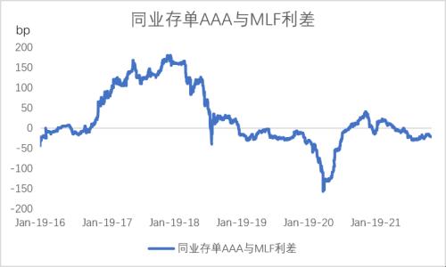 德国经济部长预测欧洲央行即将开启宽松周期，降息预期升温-第1张图片-领航者区块链资讯站