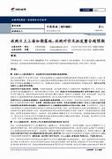 上海政策如期落地市场温度料将回归的深度解析

引言
随着上海市政府一系列政策的如期实施，市场对于经济复苏的期待日益升温。这些政策的落地不仅是对当前经济形势的积极响应，更是对未来市场发展趋势的精准预判。本文将深入分析这些政策的具体-第1张图片-领航者区块链资讯站