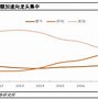 伊利股份构筑乳业巨头的护城河-第1张图片-领航者区块链资讯站