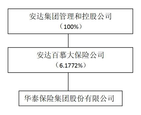 中国科技行业的热门话题解析-第1张图片-领航者区块链资讯站