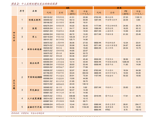 长盛基金深度调研松霖科技与奥比中光的投资潜力分析-第1张图片-领航者区块链资讯站