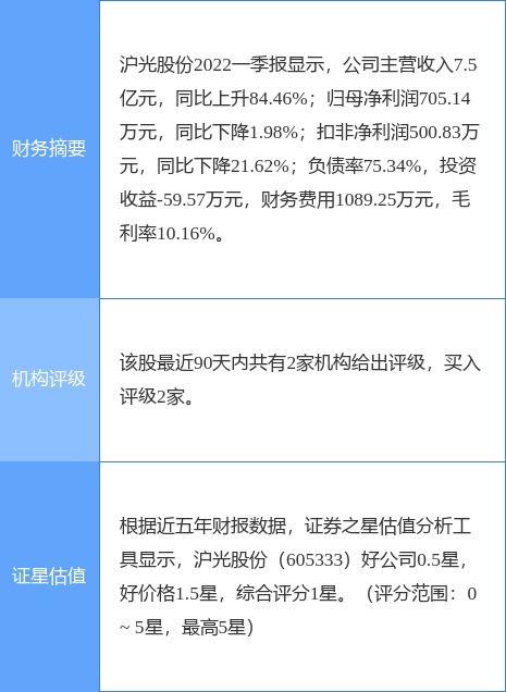 沪电股份（600416）主力资金净买入情况分析-第1张图片-领航者区块链资讯站