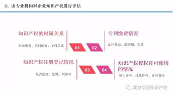 数据知识产权质押融资背景-第1张图片-领航者区块链资讯站