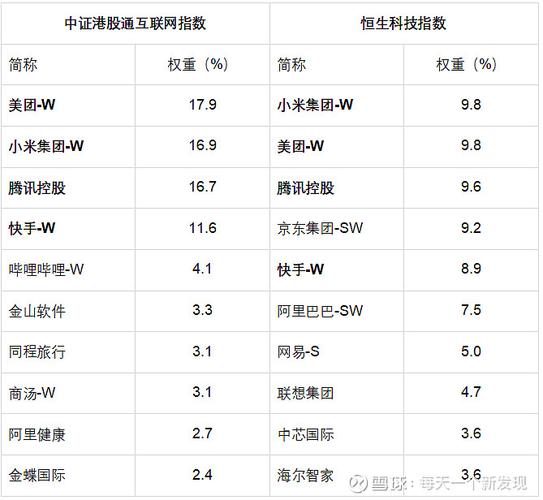 互联网一季度财报分析与产业趋势展望-第1张图片-领航者区块链资讯站